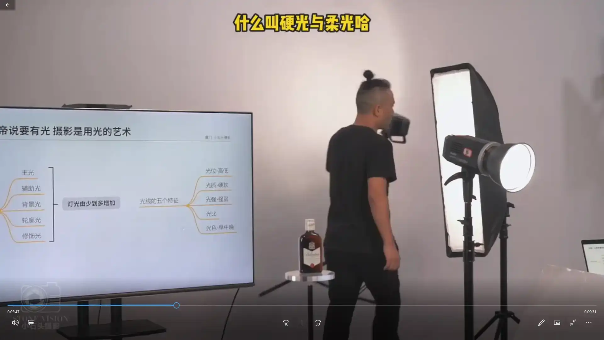 图片[2]-小石头商业摄影全能班2021年（画质清晰无素材）-造集CREASETS