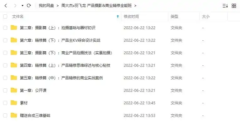 图片[2]-周大杰丨产品摄影&商业精修全能班2022版（画质清晰带部分素材）-造集CREASETS
