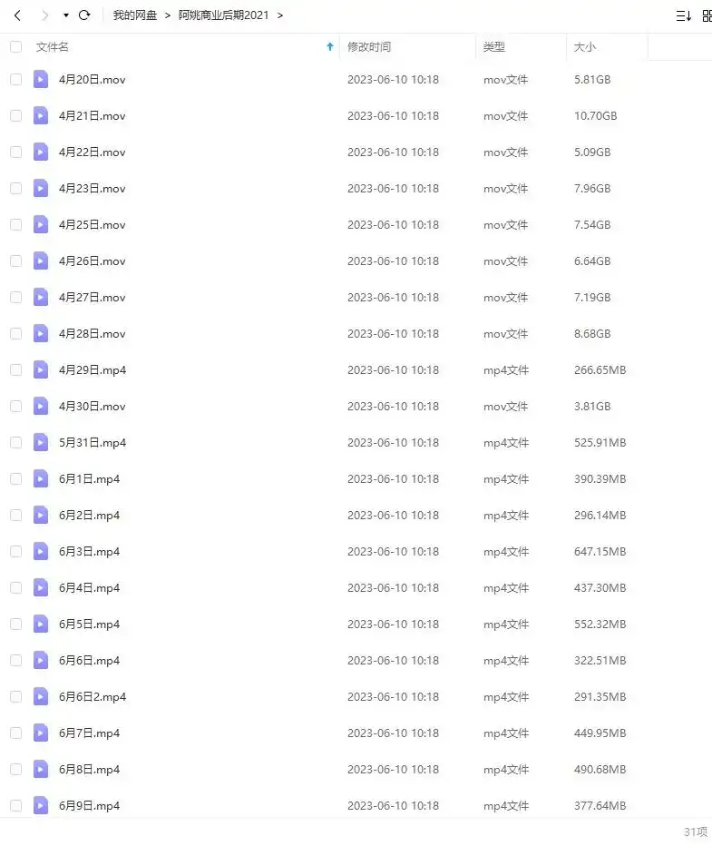 图片[1]-阿姚PS商业后期人像2021年（画质清晰无素材）-造集CREASETS