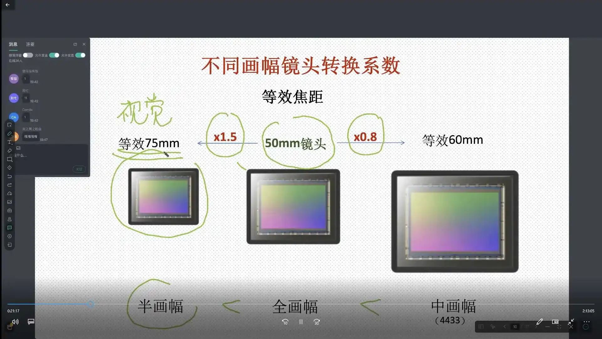 图片[3]-Wong阿黄摄影网络课第1期2024年（高清画质无素材）-造集CREASETS