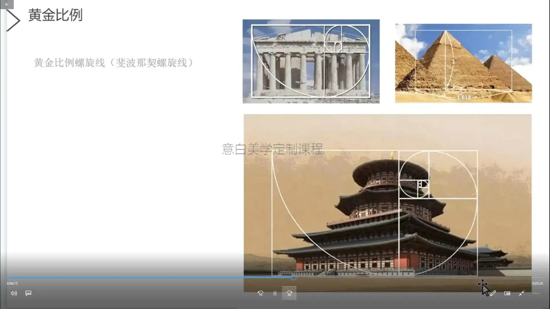 图片[5]-刘意白美学全屋定制设计提升课2022年（高清画质带课件）-造集CREASETS