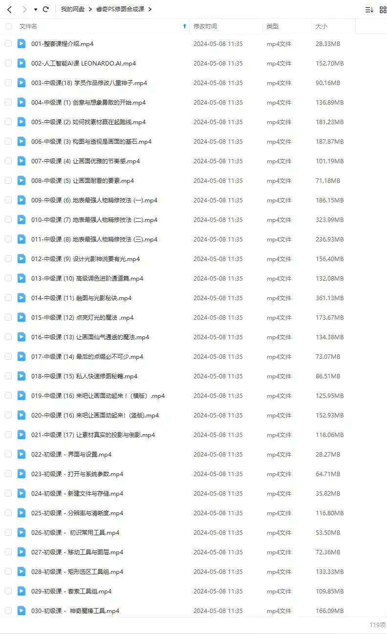 图片[2]-睿奇PS修图合成课2023年（画质清晰无素材）-造集CREASETS