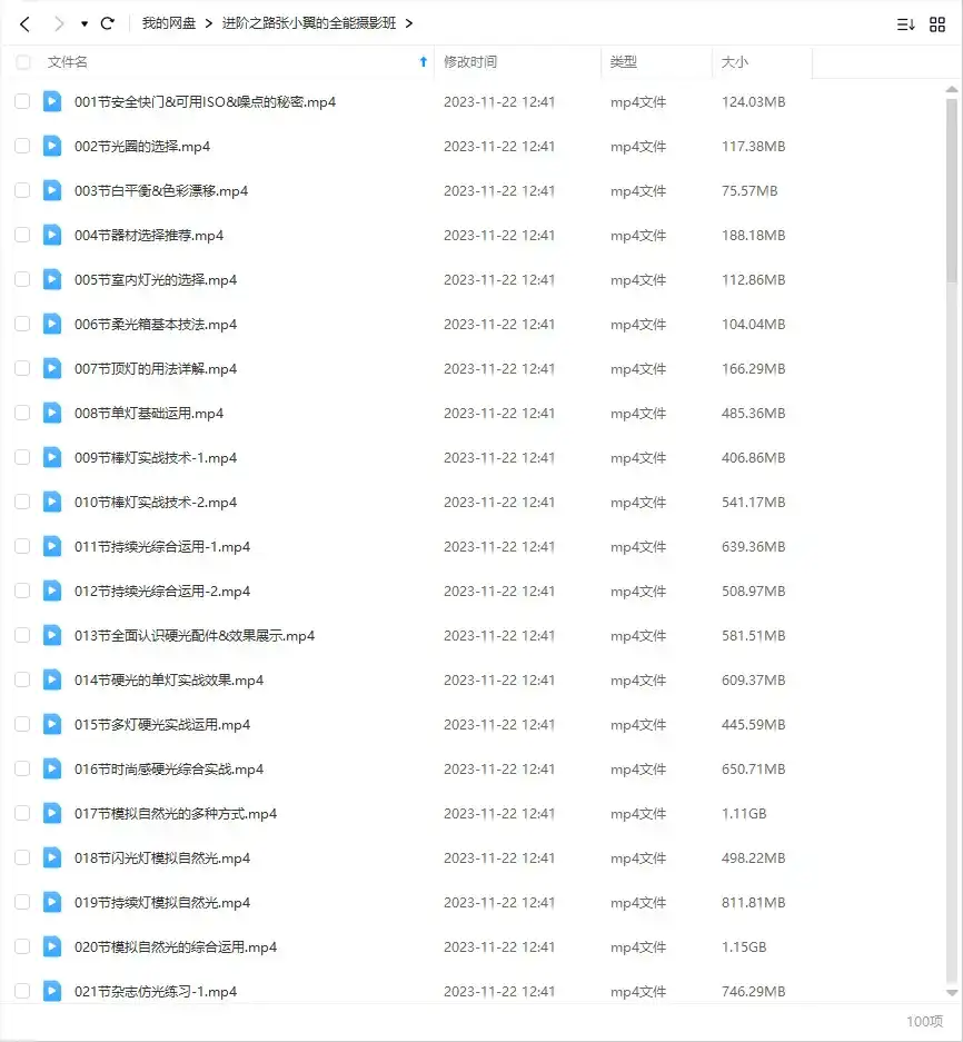 图片[2]-张小翼摄影进阶之路全能摄影班2023年（高清画质无素材）-造集CREASETS