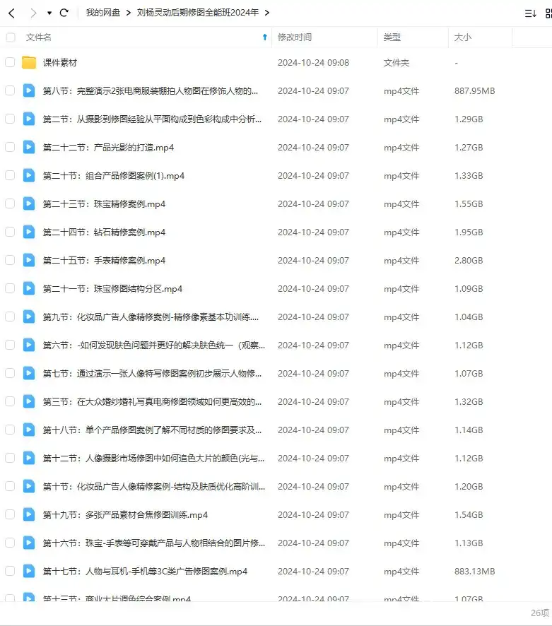 图片[2]-刘杨灵动后期修图全能班2024年（高清画质带素材）-造集CREASETS