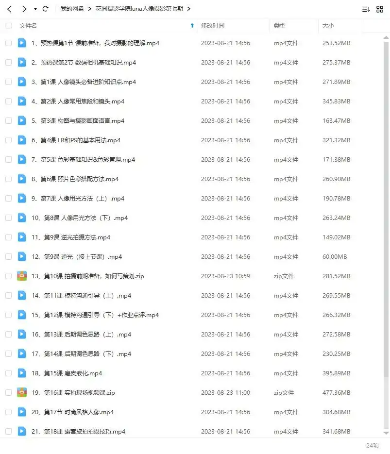 图片[2]-花间摄影学院人像摄影第7期2022年（高清画质无素材）-造集CREASETS