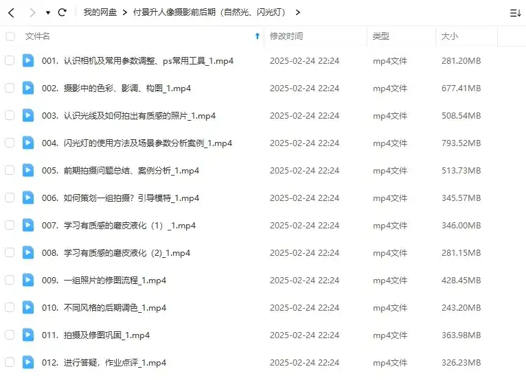 图片[2]-付景升人像摄影前后期2024年1月结课（画质清晰无素材）-造集CREASETS