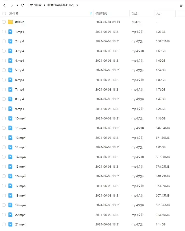 图片[2]-风草日系摄影课2022 年（画质普通无素材）-造集CREASETS