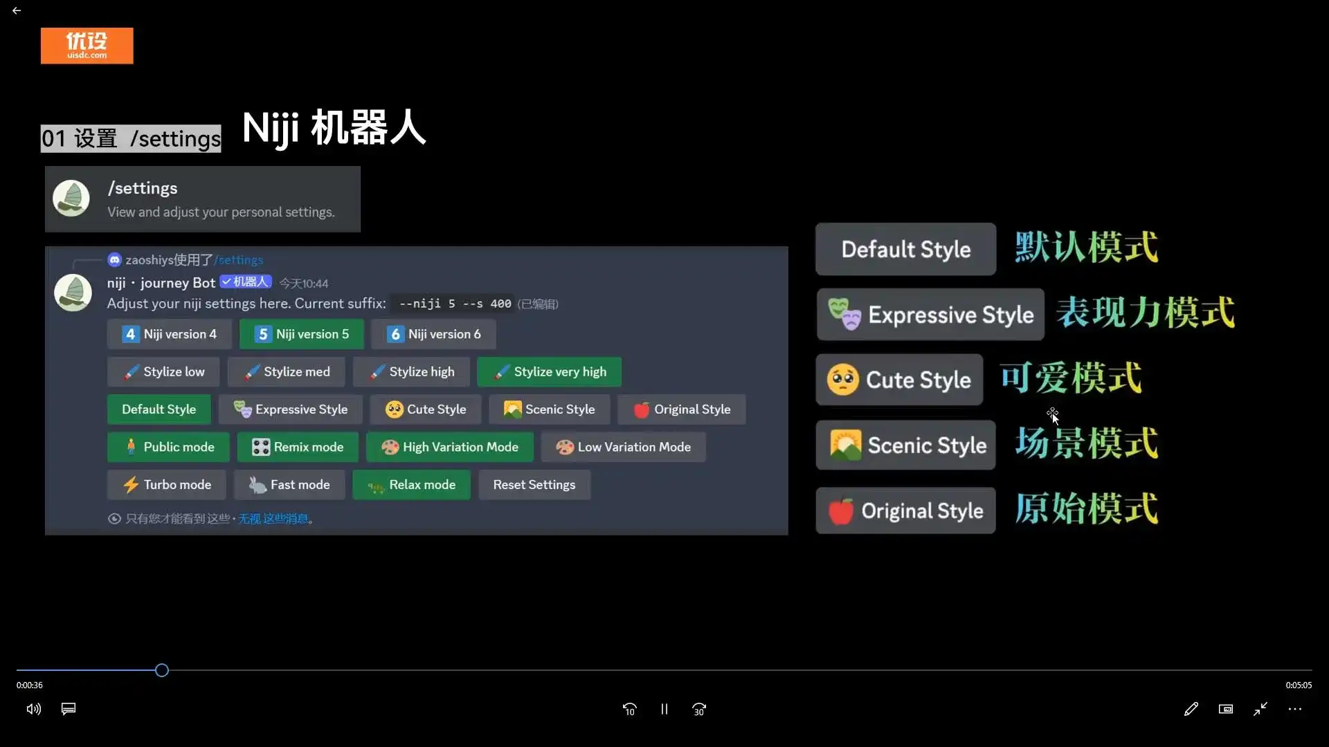图片[4]-AIGC品牌视觉实战大师班第1期2024年（高清画质带资料）-造集CREASETS
