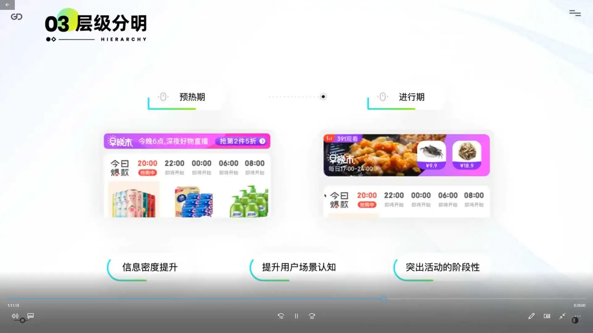 图片[4]-且曼运营速成班第6期（画质清晰无素材）-造集CREASETS