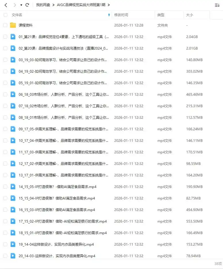 图片[2]-AIGC品牌视觉实战大师班第1期2024年（高清画质带资料）-造集CREASETS