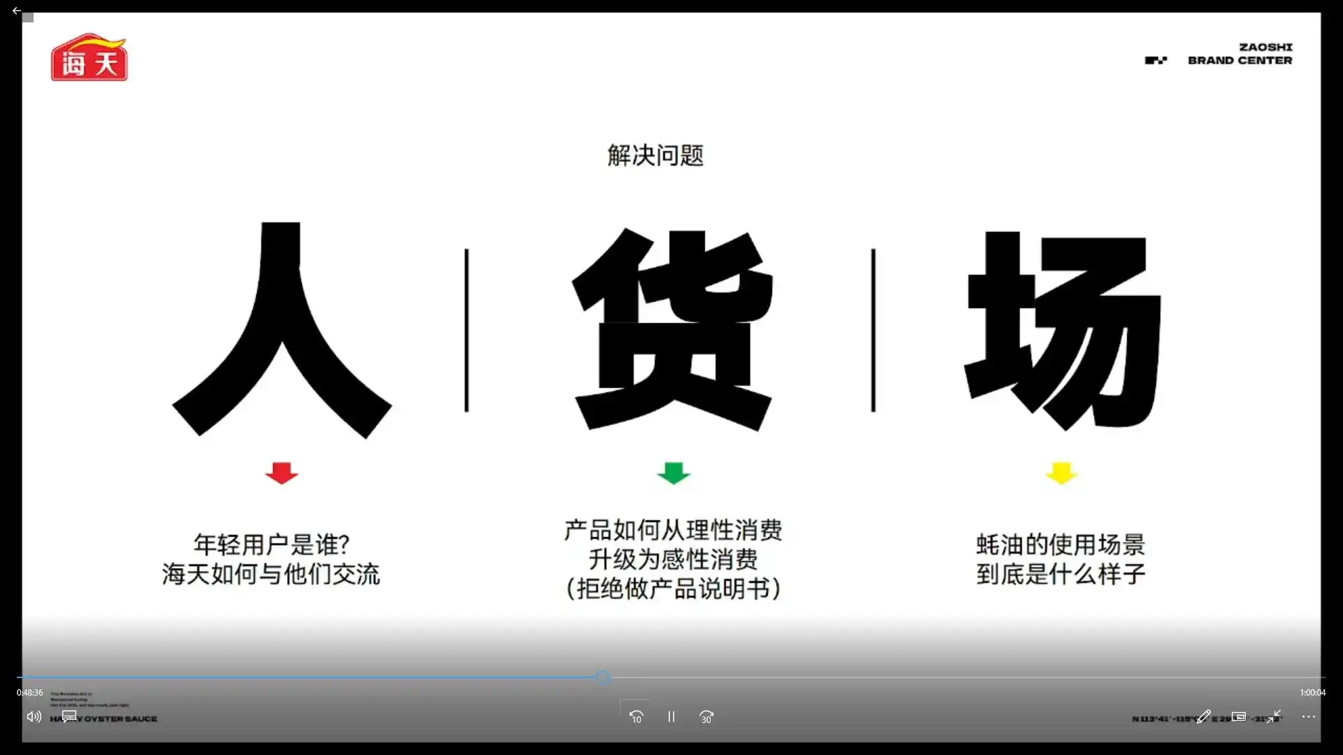 图片[3]-AIGC品牌视觉实战大师班第1期2024年（高清画质带资料）-造集CREASETS