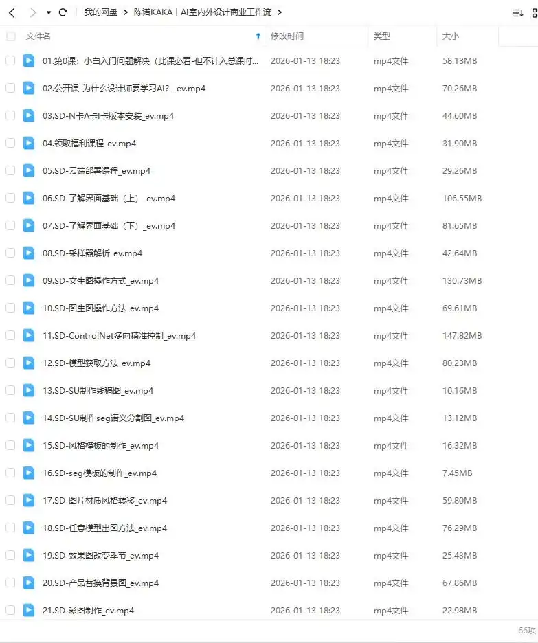 图片[1]-陈诺KAKA丨AI室内外设计商业工作流2024年（画质清晰无素材）-造集CREASETS