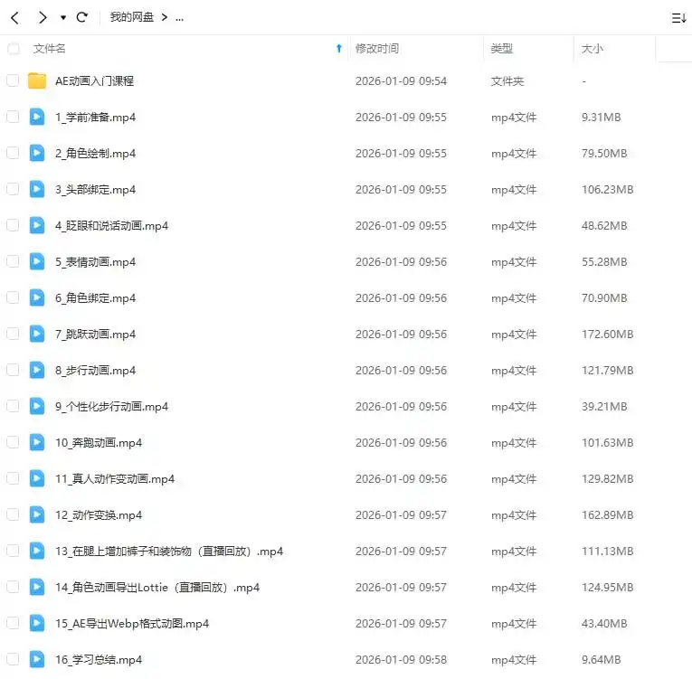 图片[2]-动感小刀丨成为AE角色动画高手 不会绘画也能让角色动起来（高清画质无素材）-造集CREASETS