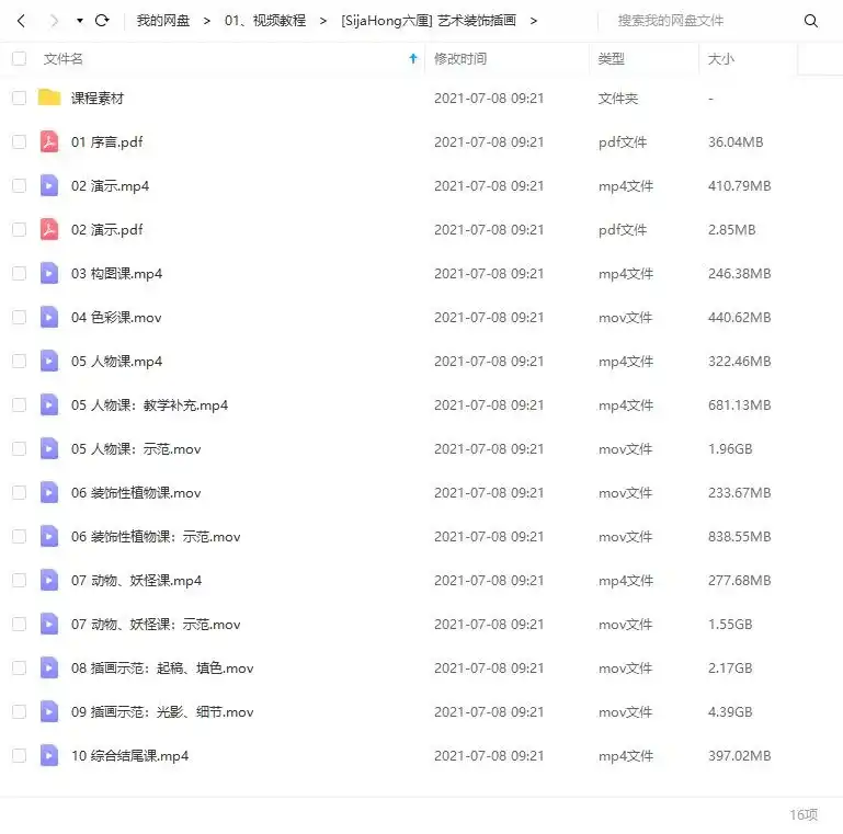 图片[3]-【SijaHong六厘】2018年蛰羊艺术装饰商业插画课（画质普通带笔刷）-造集CREASETS