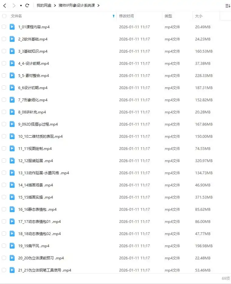 图片[2]-猪帅IP形象设计系统课（高清画质无素材）-造集CREASETS
