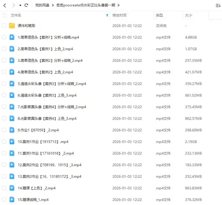 图片[3]-丢丢procreate仿水彩正比头像团练第1期2025年（画质清晰带课件笔刷）-造集CREASETS