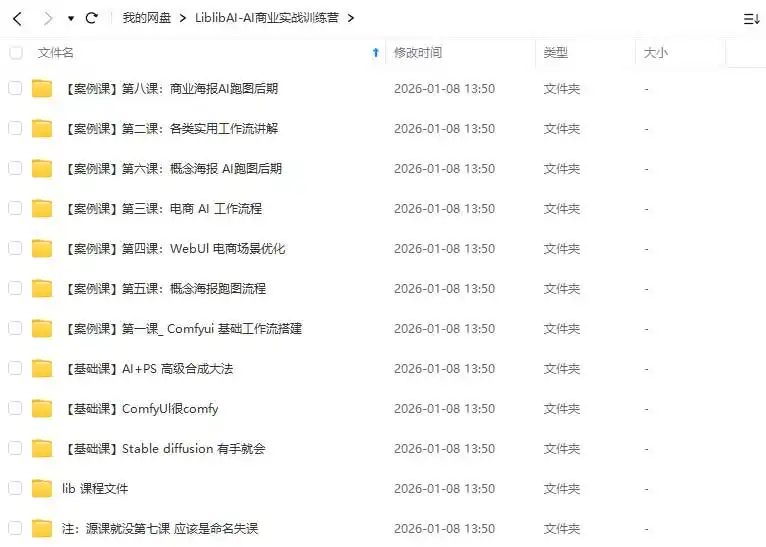 图片[2]-LiblibAI-AI商业实战训练营2024年（高清画质带素材）-造集CREASETS