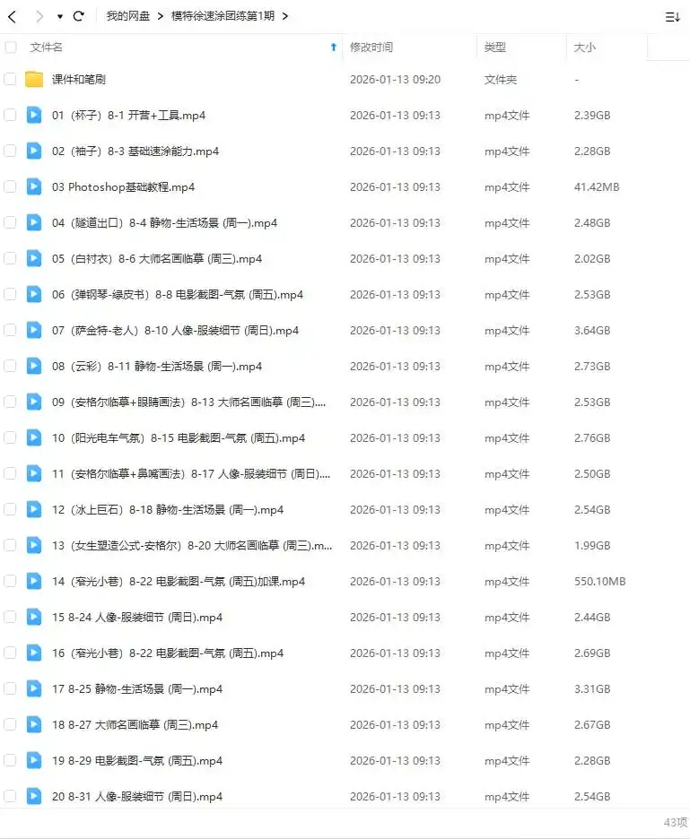 图片[4]-模特徐速涂团练第1期2025年（高清画质带课件笔刷）-造集CREASETS
