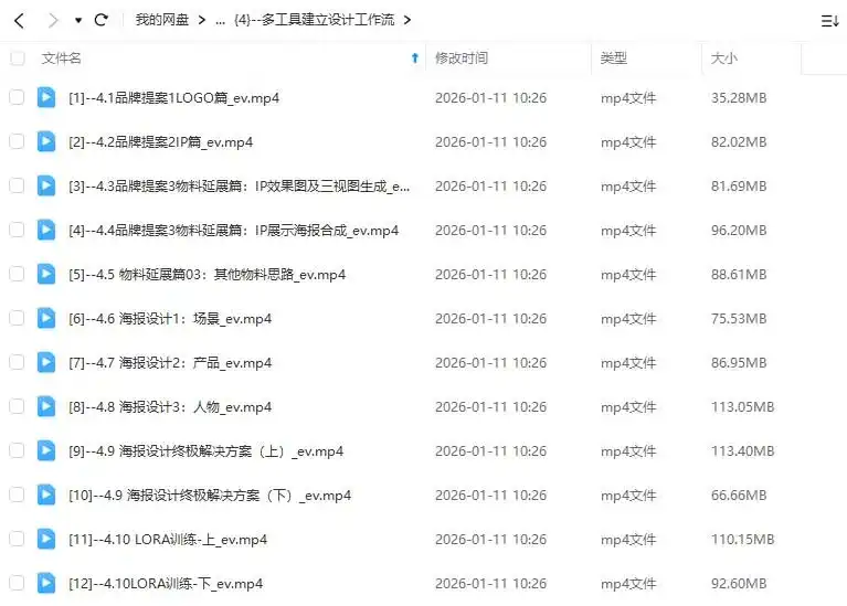 图片[2]-摇醒实验室一份设计师的AI工作指南2.0（高清画质带素材）-造集CREASETS